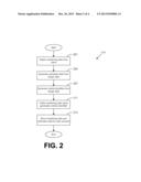 VEHICLE DATA COLLECTION AND VERIFICATION diagram and image