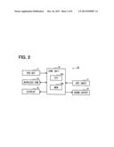 INFORMATION SERVICE SYSTEM AND NON-TRANSITORY TANGIBLE COMPUTER READABLE     MEDIUM FOR THE SAME diagram and image