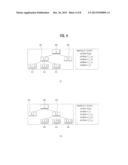 IN-VEHICLE INFOTAINMENT PROCESSOR AND DATA PROCESSING METHOD USING THE     SAME diagram and image