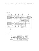 Inertial Sensor diagram and image