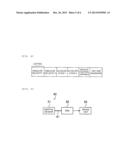 Inertial Sensor diagram and image