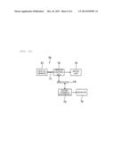 Inertial Sensor diagram and image