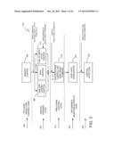 AUTONOMOUS CONTROL OF UNMANNED AERIAL VEHICLES diagram and image