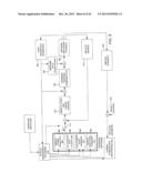 AUTONOMOUS CONTROL OF UNMANNED AERIAL VEHICLES diagram and image