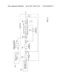 AUTONOMOUS CONTROL OF UNMANNED AERIAL VEHICLES diagram and image