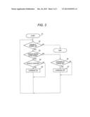 IN-VEHICLE CHARGER, AND PROGRAM THEREFOR diagram and image