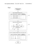 REGULATION INFORMATION ANALYSIS SYSTEM diagram and image