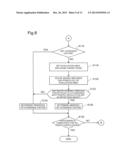 REGULATION INFORMATION ANALYSIS SYSTEM diagram and image