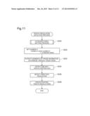 REGULATION INFORMATION ANALYSIS SYSTEM diagram and image