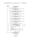 REGULATION INFORMATION ANALYSIS SYSTEM diagram and image