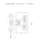 PROCESS LIQUID FLOWMETER diagram and image