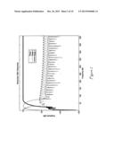 Dectection-enhanced adjustable bandwidth apparatus diagram and image