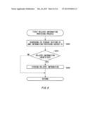 INFORMATION TERMINAL, INFORMATION PROVIDING SERVER, AND CONTROL PROGRAM diagram and image