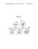 CHANGING METHOD, COMPUTER-READABLE RECORDING MEDIUM RECORDING CHANGING     PROGRAM AND CHANGING SYSTEM diagram and image