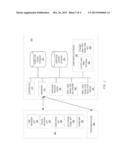 Dynamic Translation Substitution diagram and image