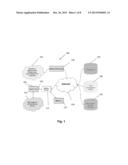 TRANSITION MONITORING AND STATISTICAL ANALYSIS diagram and image