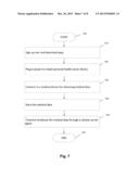 TRANSITION MONITORING AND STATISTICAL ANALYSIS diagram and image