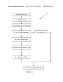 TECHNIQUES FOR ASSIGNING PROMOTIONS TO CONTACT ENTITIES diagram and image