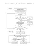 TECHNIQUES FOR ASSIGNING PROMOTIONS TO CONTACT ENTITIES diagram and image