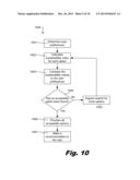 Recommending Options Based on Sustainability Metrics diagram and image