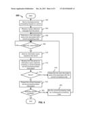 QUERYING FOR BUSINESS SERVICE PROCESSING STATUS INFORMATION diagram and image