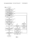 QUERYING FOR BUSINESS SERVICE PROCESSING STATUS INFORMATION diagram and image