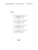 QUERYING FOR BUSINESS SERVICE PROCESSING STATUS INFORMATION diagram and image