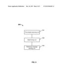 QUERYING FOR BUSINESS SERVICE PROCESSING STATUS INFORMATION diagram and image