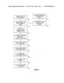 METHOD AND APPARATUS FOR FACILITATING PAYMENT VIA MOBILE NETWORKS diagram and image