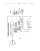 SECURE TRANSACTION SYSTEMS AND METHODOLOGIES diagram and image