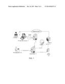 Multi-Modal Automation for Human Interactive Skill Assessment diagram and image