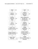 Multi-Modal Automation for Human Interactive Skill Assessment diagram and image