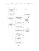 System and Method for Protecting User Privacy Using Social Inference     Protection Techniques diagram and image