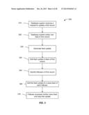 COMPUTER IMPLEMENTED METHODS AND APPARATUS FOR FEED-BASED CASE MANAGEMENT diagram and image