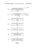 COMPUTER IMPLEMENTED METHODS AND APPARATUS FOR FEED-BASED CASE MANAGEMENT diagram and image