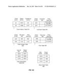 COMPUTER IMPLEMENTED METHODS AND APPARATUS FOR FEED-BASED CASE MANAGEMENT diagram and image