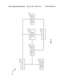 METHOD AND SYSTEM FOR CAPTURING CHANGE OF DATA diagram and image