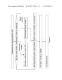 RELATIONAL MODELING ENGINE diagram and image