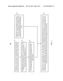 SYSTEMS AND METHODS FOR ENHANCED INFORMATION VISUALIZATION diagram and image