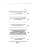 METHOD AND SYSTEM FOR IDENTIFYING UNEXPLORED RESEARCH AVENUES FROM     PUBLICATIONS diagram and image