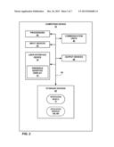 NOTIFICATION CLASSIFICATION AND DISPLAY diagram and image