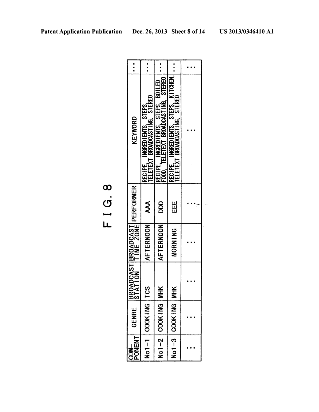 INFORMATION PROCESSING APPARATUS AND METHOD, PROGRAM, AND RECORDING MEDIUM - diagram, schematic, and image 09