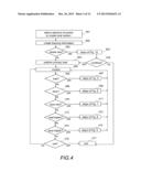 SHARED DATA WITH RELATIONSHIP INFORMATION diagram and image