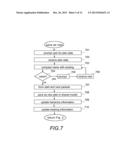 SHARED DATA WITH RELATIONSHIP INFORMATION diagram and image