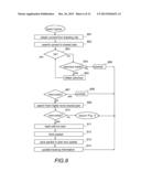 SHARED DATA WITH RELATIONSHIP INFORMATION diagram and image