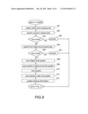 SHARED DATA WITH RELATIONSHIP INFORMATION diagram and image