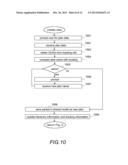 SHARED DATA WITH RELATIONSHIP INFORMATION diagram and image