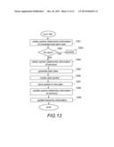 SHARED DATA WITH RELATIONSHIP INFORMATION diagram and image