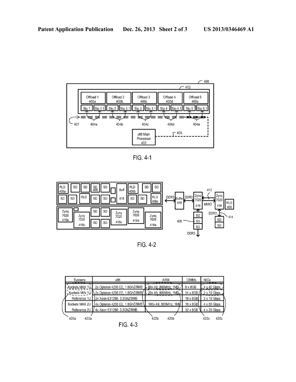 OFFLOADING OF COMPUTATION FOR RACK LEVEL SERVERS AND CORRESPONDING METHODS     AND SYSTEMS - diagram, schematic, and image 03