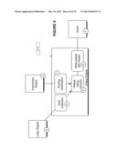 Systems and Algorithm For Interfacing with a Virtualized Computing Service     Over a Network Using a Lightweight Client diagram and image